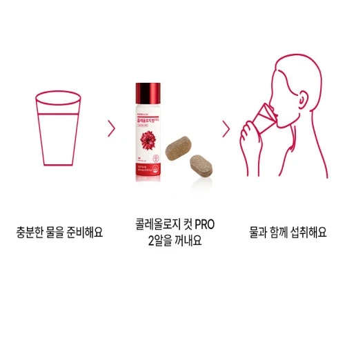 푸드올로지 빨간통 내돈내산 후기 콜레올로지 컷 PRO 빨간물 다이어트 효과