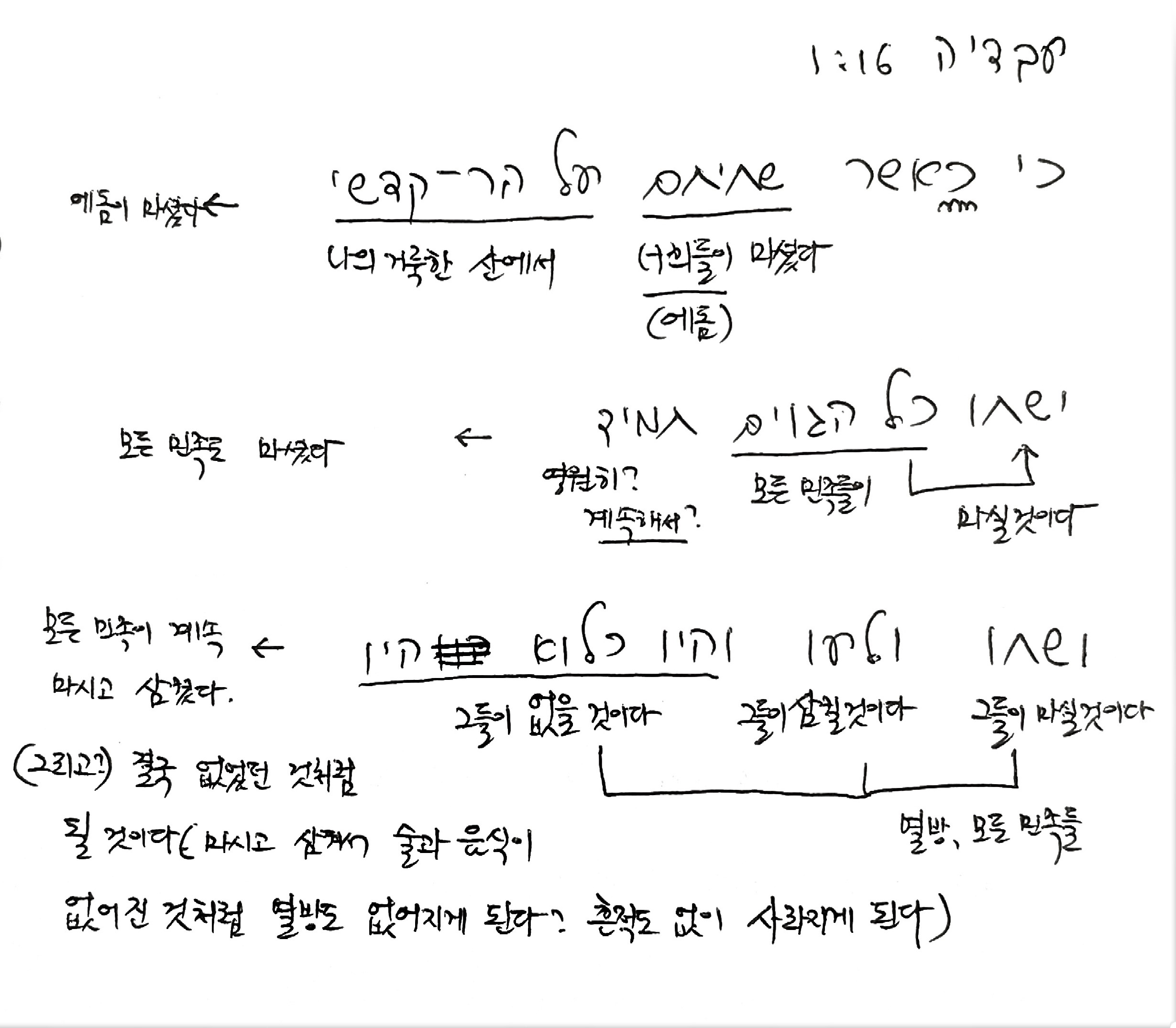  오바댜 1:16 / Obadiah 1:16 / עבדיה 1:16