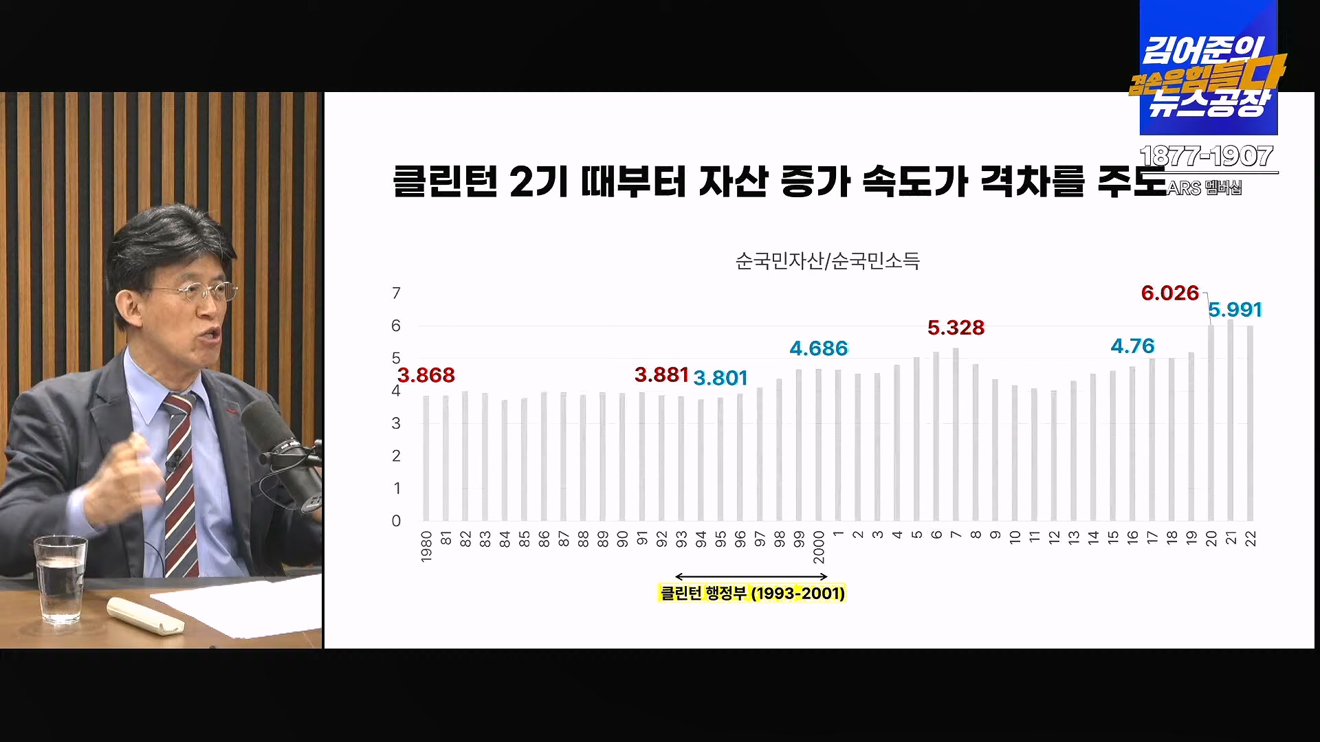 김어준의 겸손은힘들다 뉴스공장 2024년 11월 13일 수요일 [한창민, 김민석, 남명진, 겸손NSC, 박지원, 노영희, 최배근, 스포츠공장].mp4_20241113_164937.984.jpg