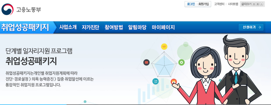  취업성공패키지 (참여수당, 훈련참여지원수당,취업성공수당, 저소득층 구직촉진수당)