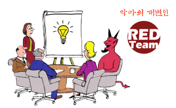  끝까지 이의를 제기하는 사람 - 악마의 대변인(devil’s advocate)