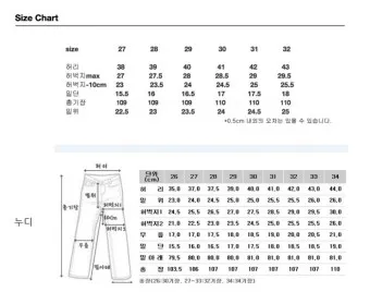 허리사이즈표 남자 여자 허리둘레 재는 방법_24