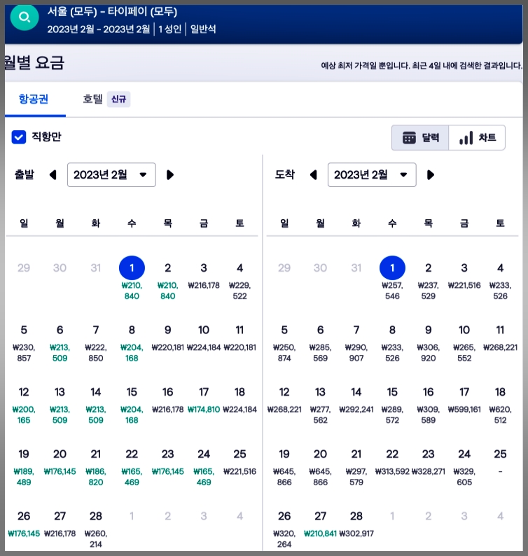 타이베이2월항공권가격