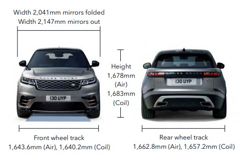 rangerover-velar-제원