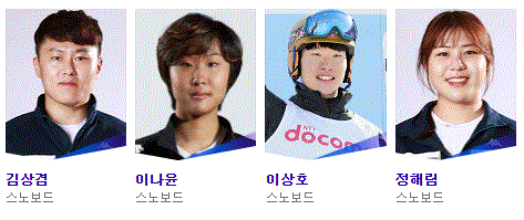 2022 베이징 동계 올림픽 스노보드 대한민국 한국 선수