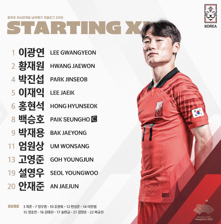 항저우 아시안게임 축구 대표 태국전 선발 명단