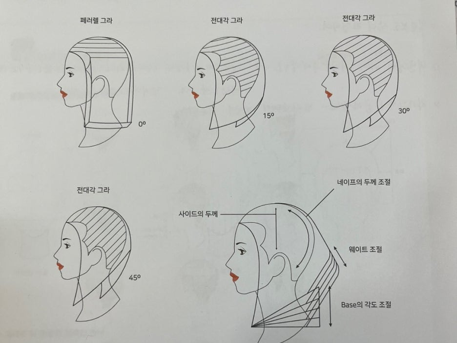 가위헤어 이미지