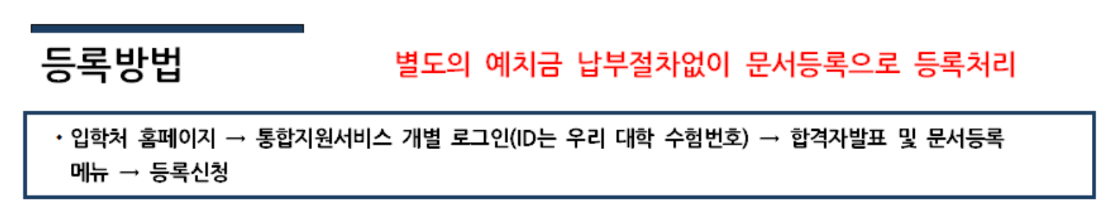 계명대 수시 온라인 문서등록 방법