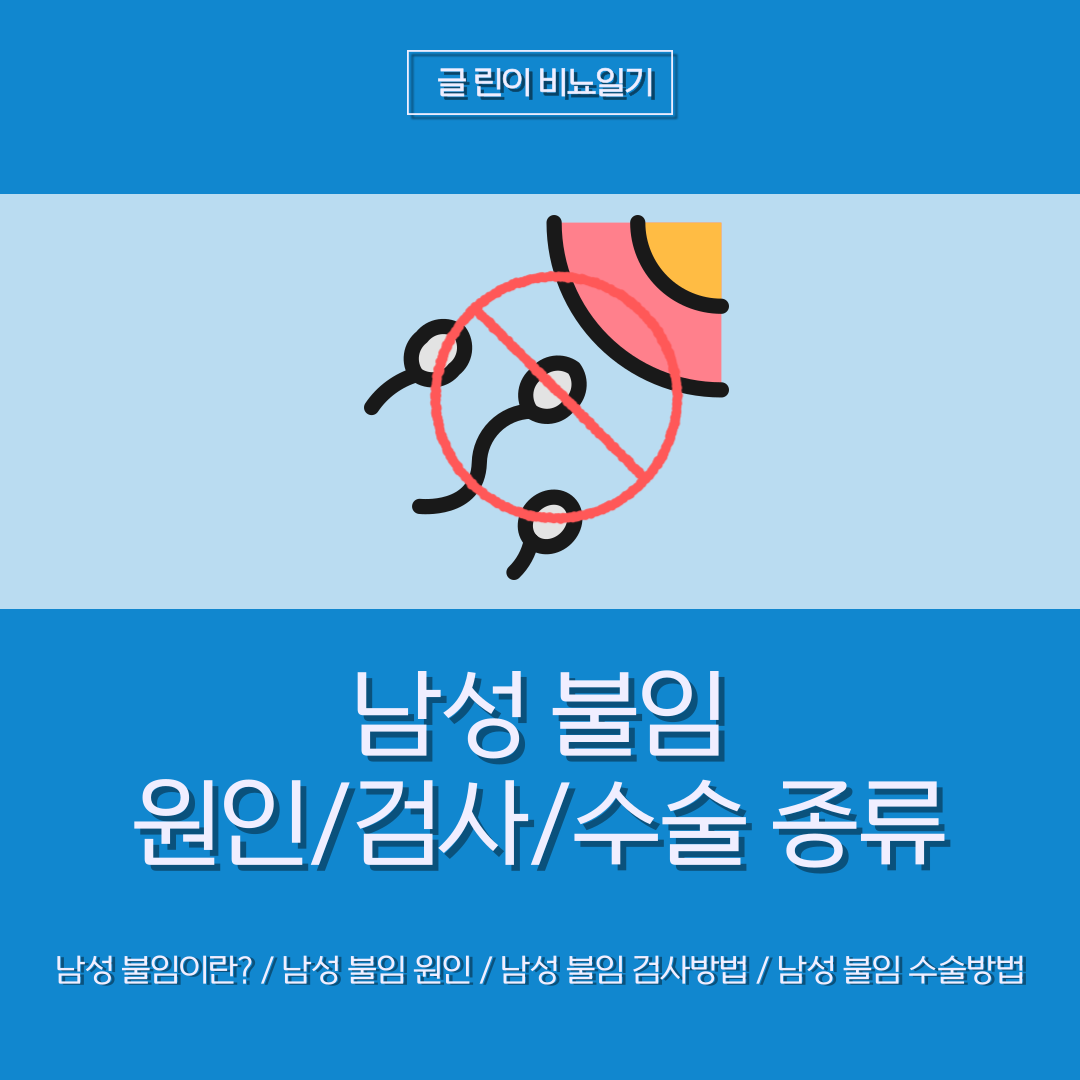  남성 불임 원인 및 검사/수술 종류는?
