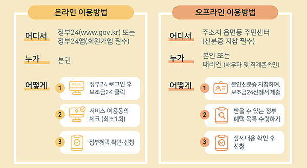 보조금 24 홈페이지 다양한 정부 혜택 알아보기