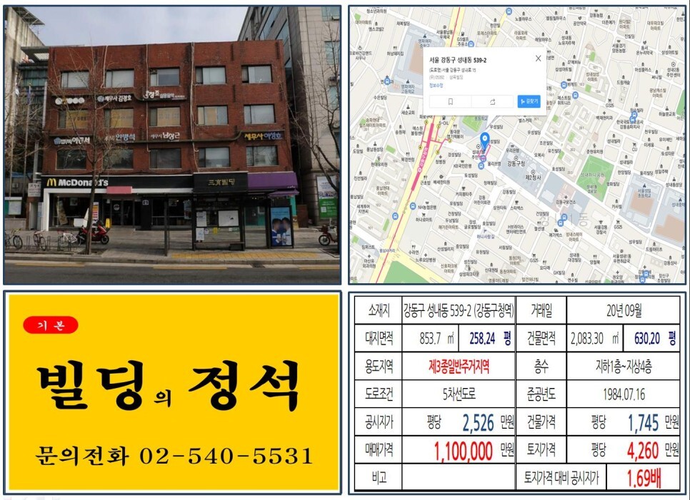  [강동구 맥도날드 100억 올근생 꼬마빌딩 실거래가 조회] 성내동 539-2 (강동구청역) 110억 원, 평당 4,260만 원 매매되었습니다.