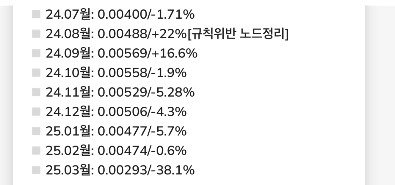파이코인 채굴률 조정