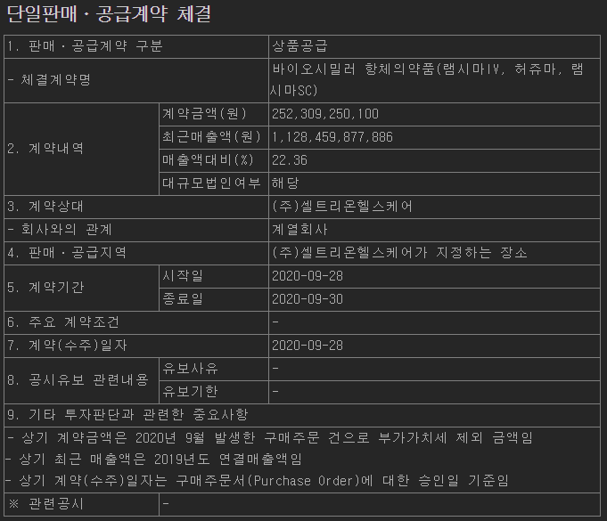 셀트리온의 공급계약 공시를 보여주고 있습니다