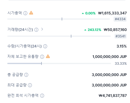 주피터 이미지