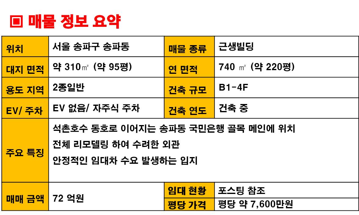 송파구 꼬마빌딩 매매