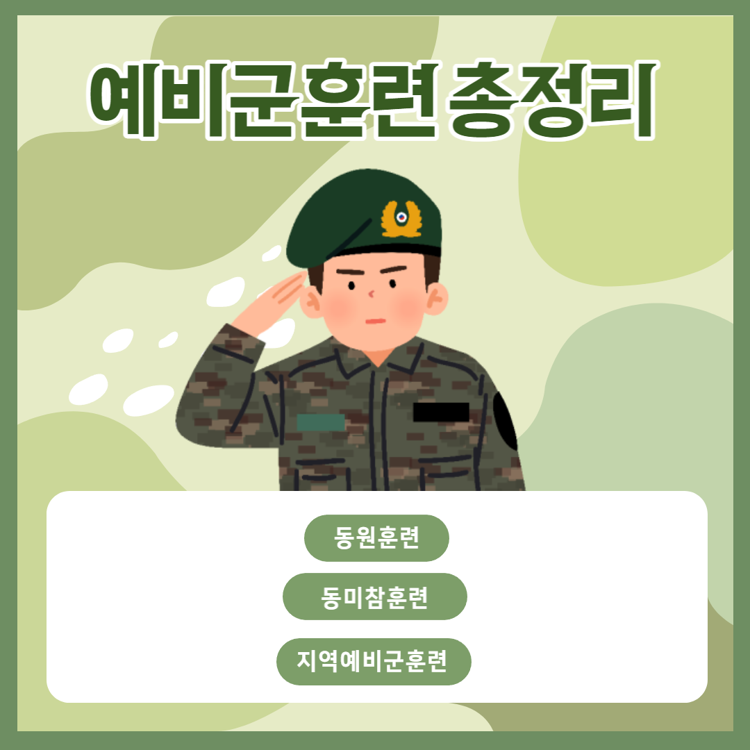  동원훈련 동미참훈련 지역예비군 학생예비군 예비군 훈련보류 연기방법