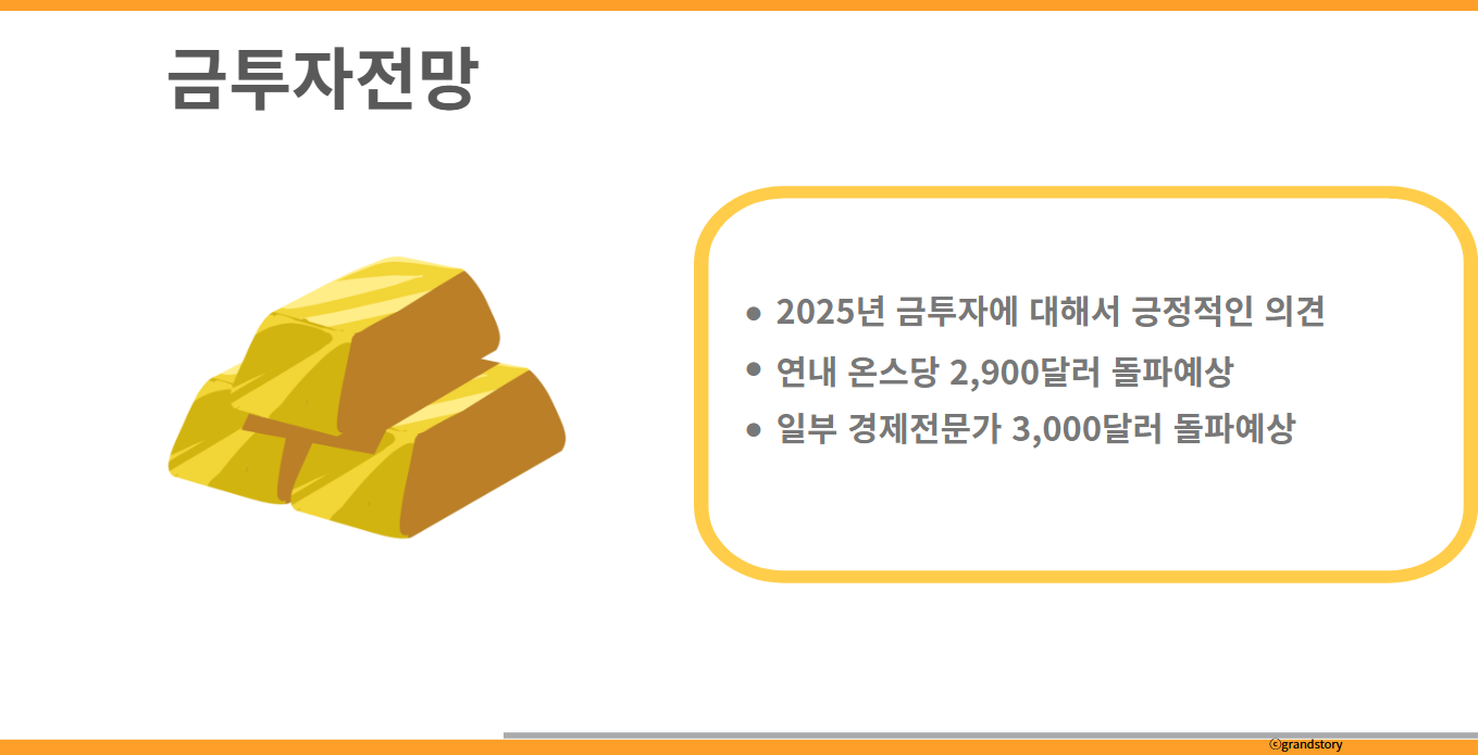 금투자전망