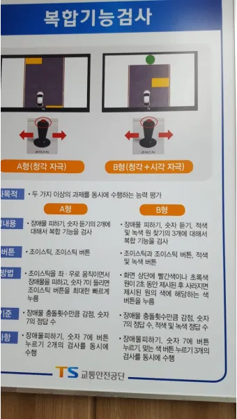 운전적성 정밀검사 사전준비 및 고득점 요령 총정리_21