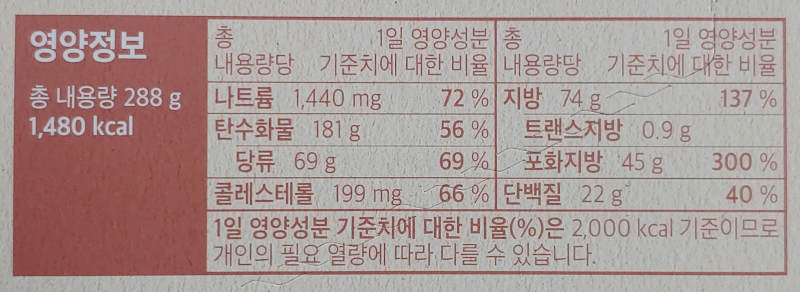 피코크-브라운치즈와플-영양정보