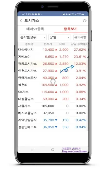 천연가스 대장주 관련주 TOP5_7