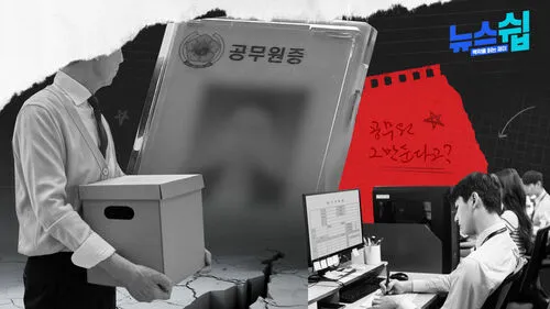 2025 공무원 봉급표