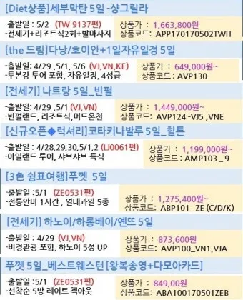 동남아 여행지 순위 top10 가성비 국가_11