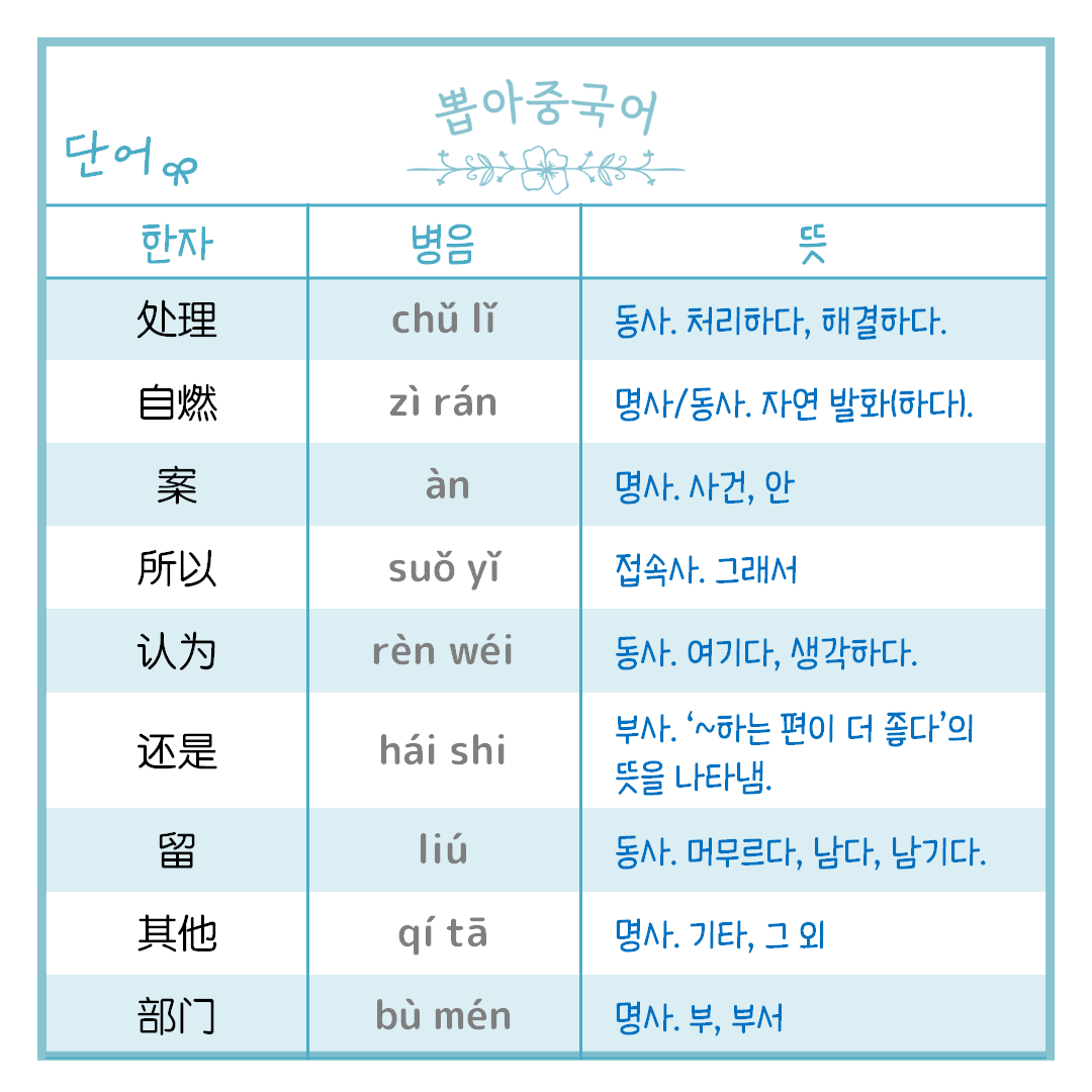 단어