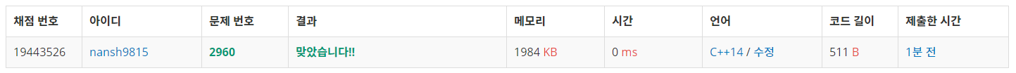  백준 2960 _ 에라토스테네스의 체