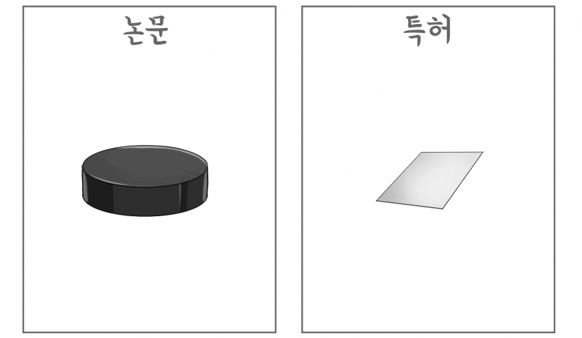 초전도체 LK-99가 새로운 제작공법으로 PCPOSOS라는 신물질로 재탄생하게 된 배경