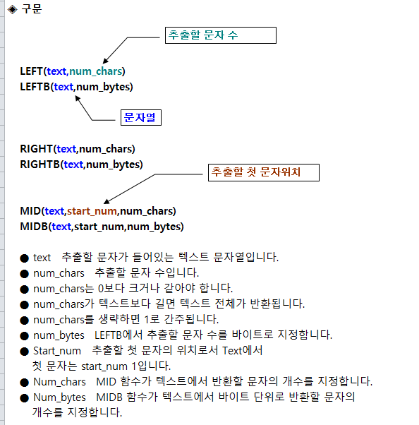  [Excel] 직장 생활에 꼭 필요한 LEFT, RIGHT, MID 함수 사용방법
