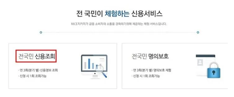 개인신용등급무료조회