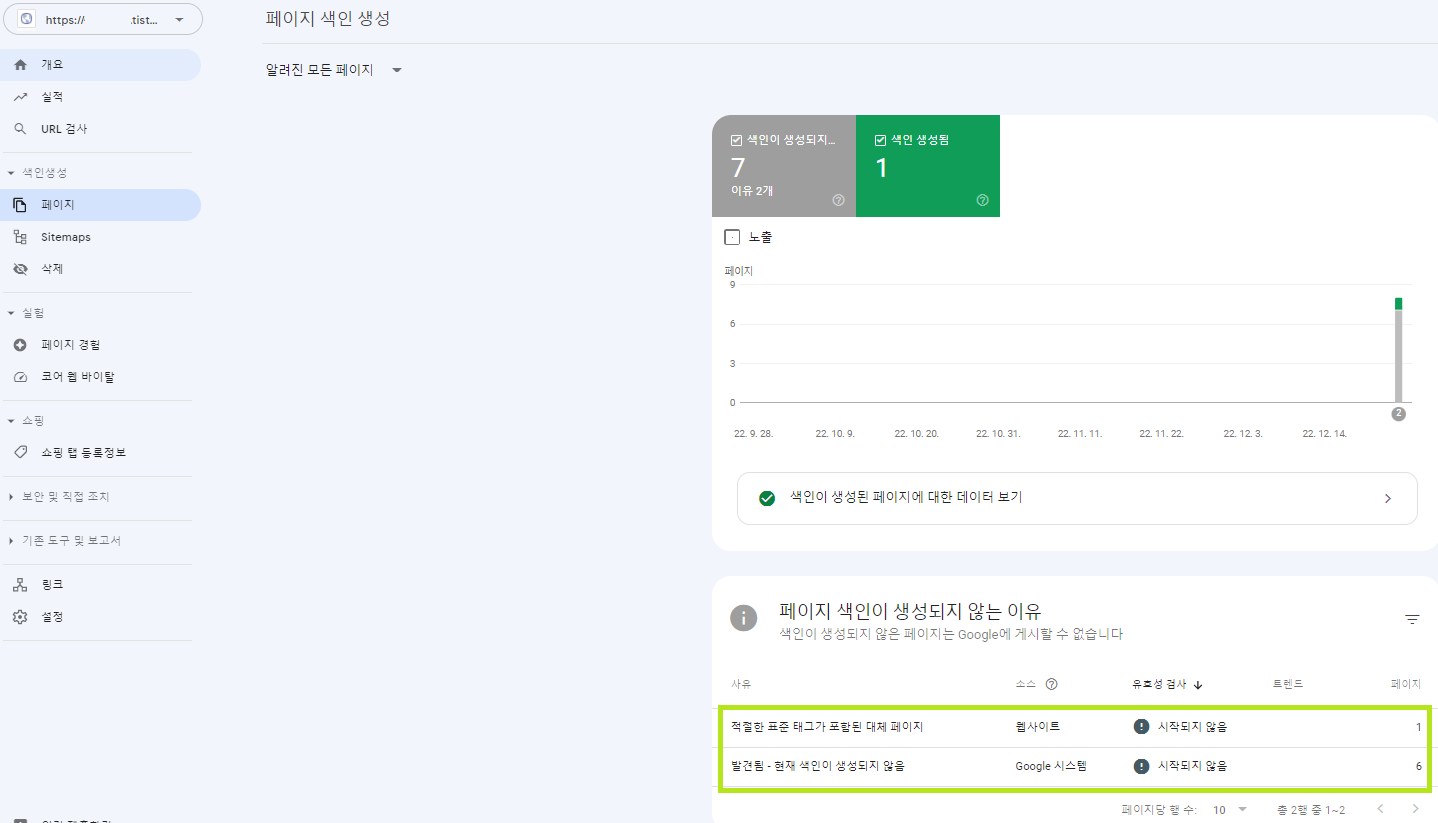 구글 서치 콘솔에서 색인생성 요청 방법