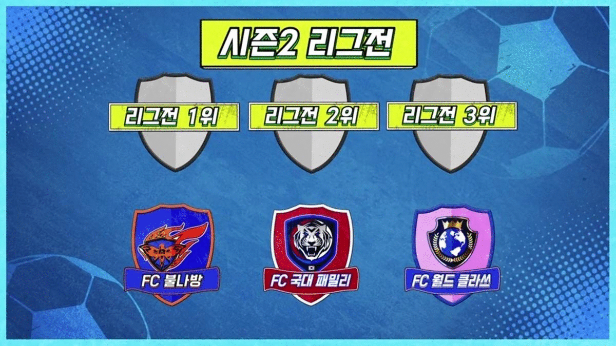  (골 때리는 그녀들) 시즌2 경기 방식