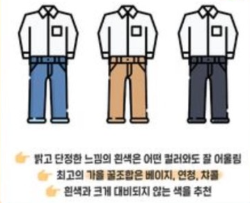 옷색깔조합표