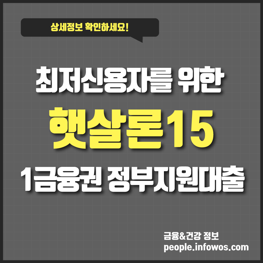  햇살론15, 최저신용자를 위한 1금융권 정부지원대출