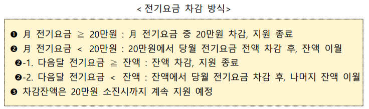 전기요금 차감 방식