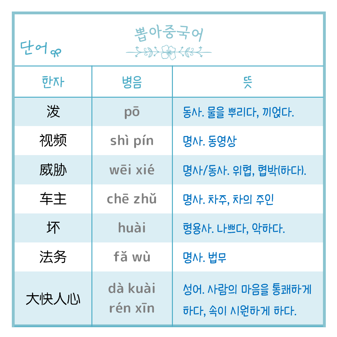 단어
