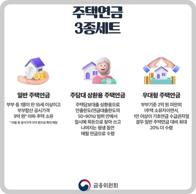 연금1