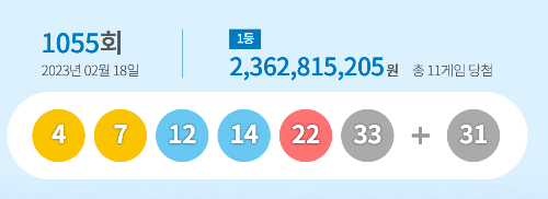 로또 1056회 예상번호