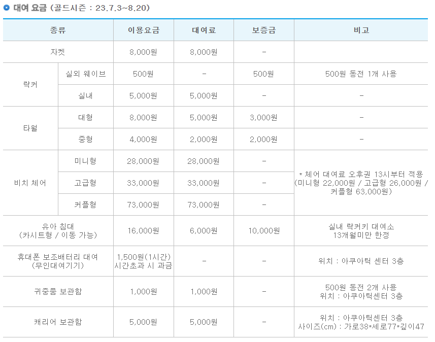 캐리비안베이 대여요금