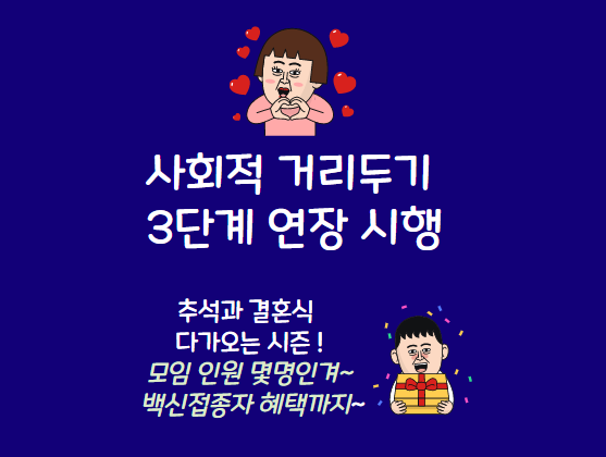 사회적 거리두기 3단계 연장 < 지역, 상견례 , 동거가족 , 돌잔치 , 결혼식, 추석 모임 인원 알아보기 >