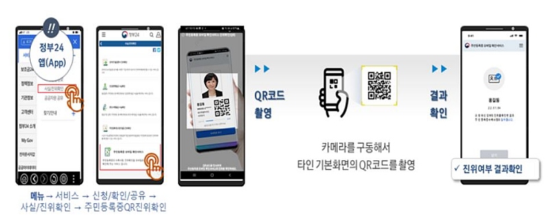 모바일-주민등록증-진위여부-확인-절차