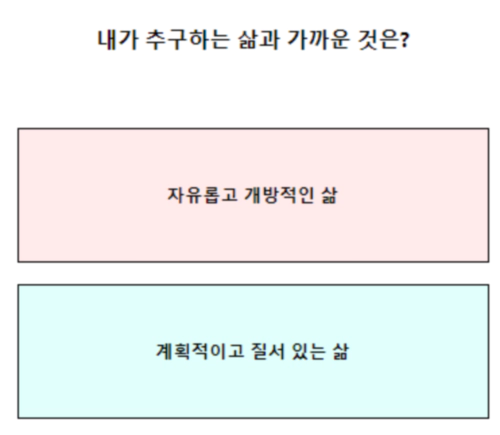 장단점 보고서 테스트