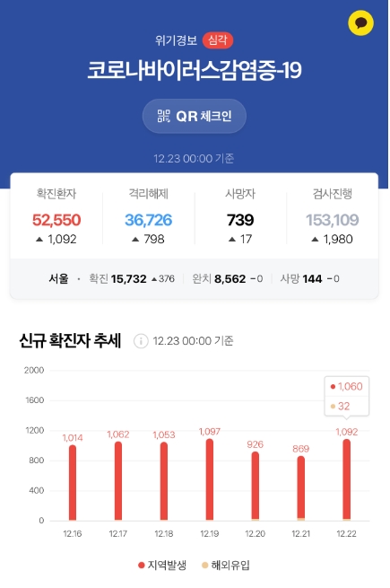  코로나 큐알코드 만들기 초간단 체크인