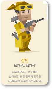 ISTP-캐릭터