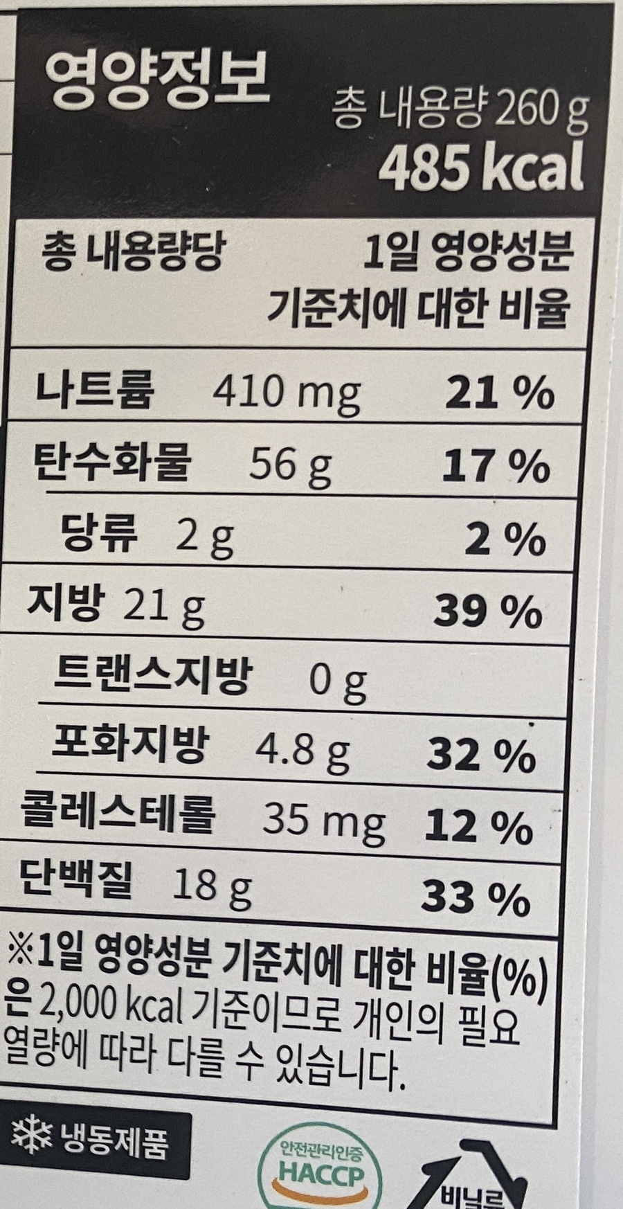 병아리콩 현미곤약밥과 두툼 함박스테이크 영양성분