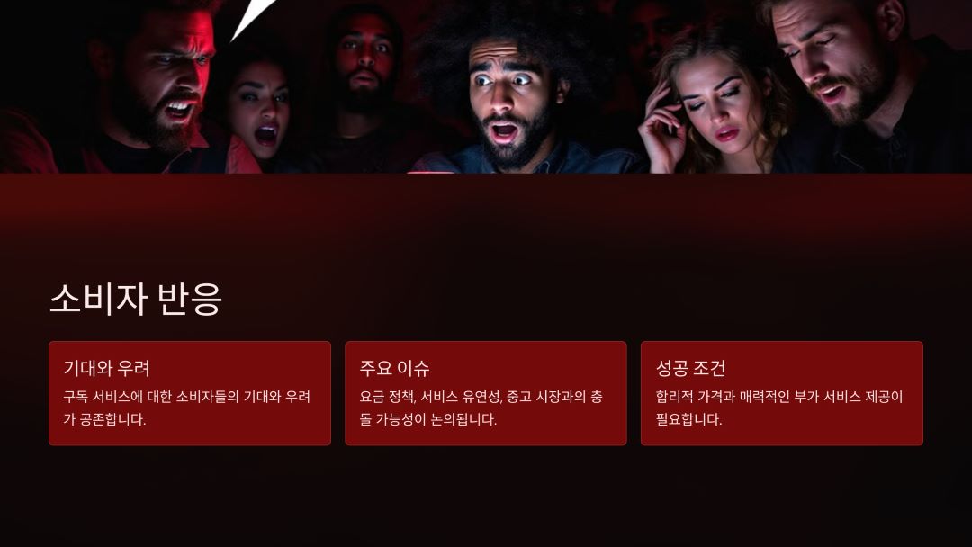 소비자 반응