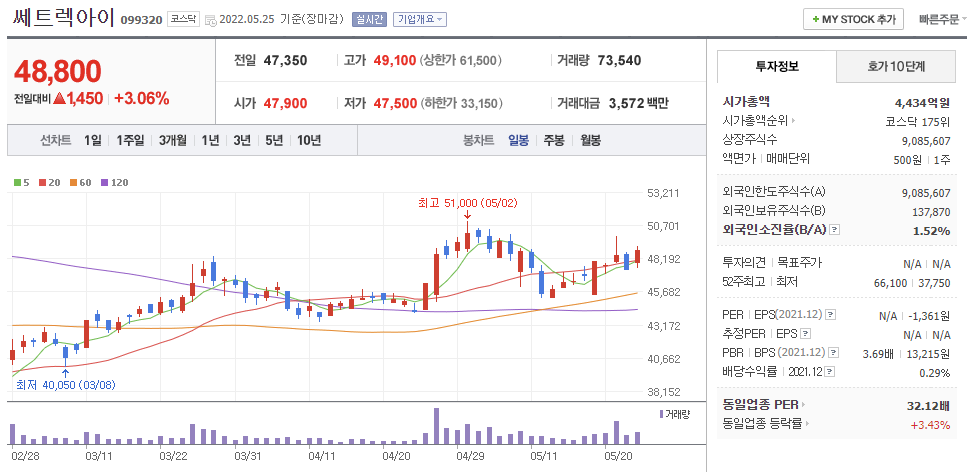 etc-image-5