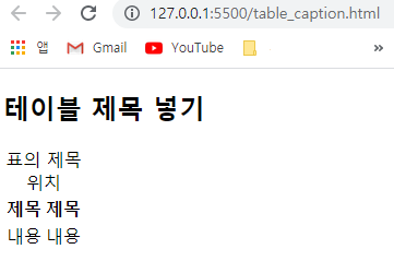  JavaScript _문법 + (자바스크립트 맛보기)