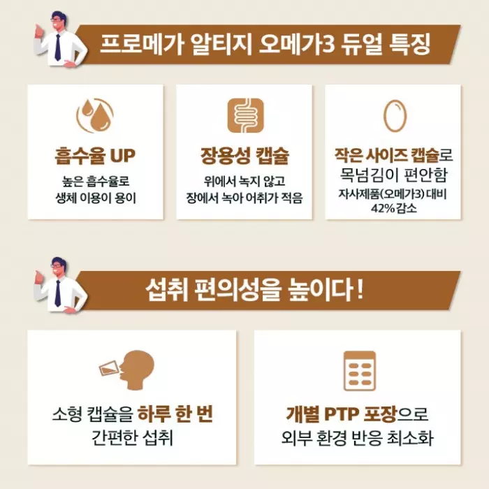 종근당 프로메가 알티지 오메가3 듀얼 성분 효과